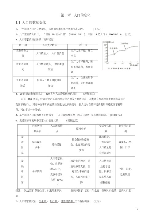 高一地理必修二知识点总结(完整版)