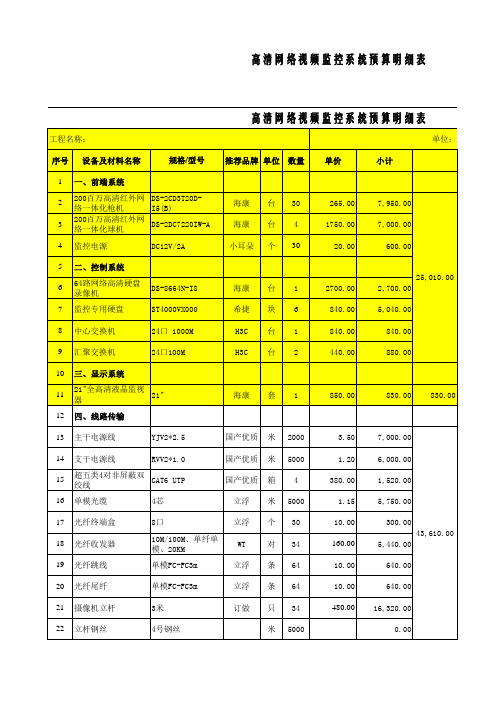 种植基地监控系统报价