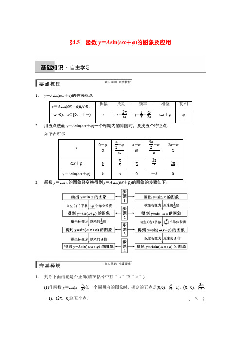【步步高】高考数学第一轮大复习(基础+思想典型题+题组专练)4.5 函数y=asin(ωx+φ)