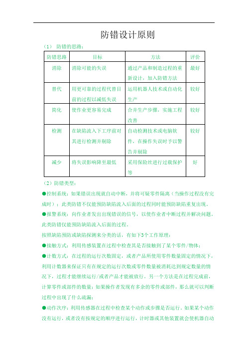 防错设计原则