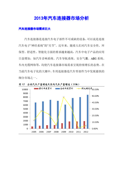 2013年汽车连接器市场分析