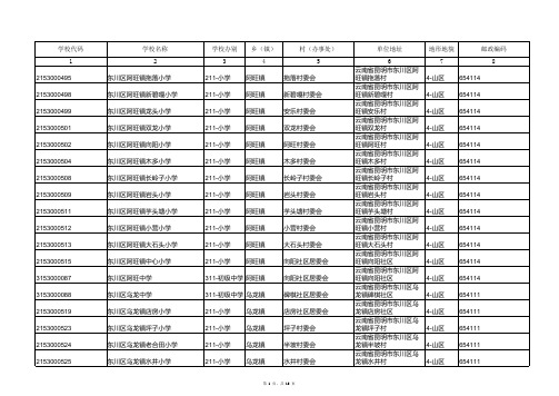 东川学校代码明细表