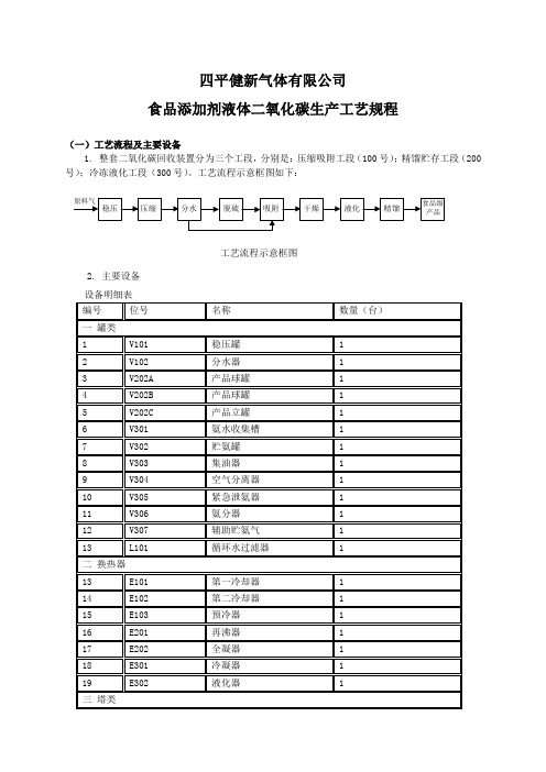 二氧化碳生产工艺规程