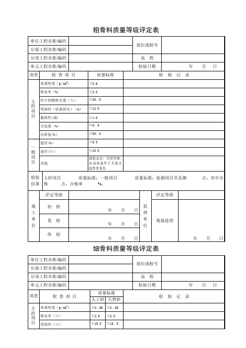 粗骨料质量等级评定表