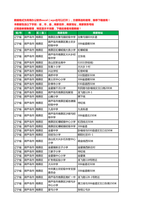 2020新版辽宁省葫芦岛市南票区学校工商企业公司商家名录名单黄页联系电话号码地址大全48家