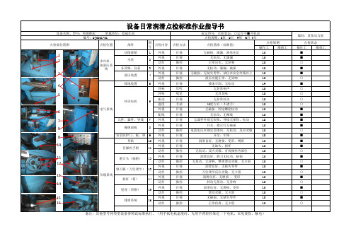 外圆磨床-日常点检标准作业指导书