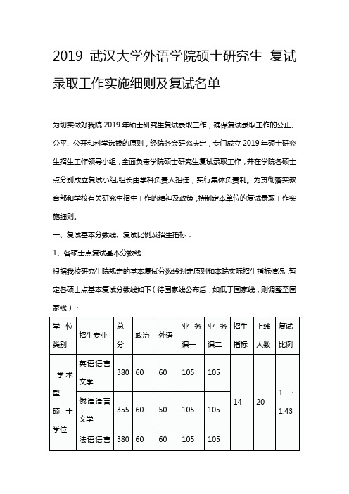 2019武汉大学外语学院硕士研究生 复试录取工作实施细则及复试名单