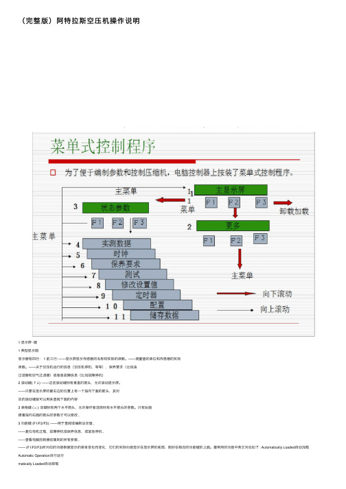 （完整版）阿特拉斯空压机操作说明