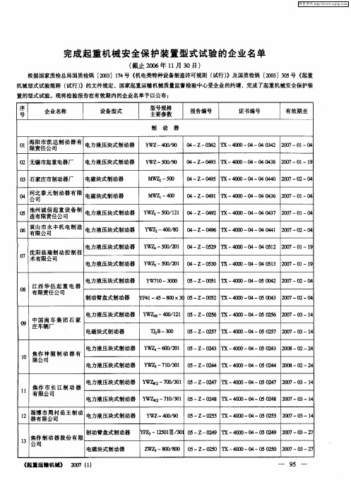 完成起重机械安全保护装置型式试验的企业名单