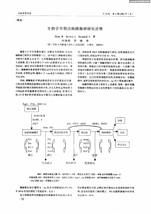 生物学早期诊断胰腺癌研究进展