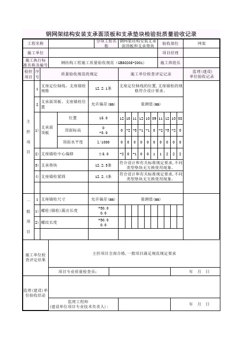 钢网架结构安装支承面顶板和支承垫块检验批质量验收记录