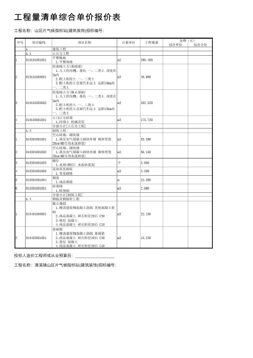 工程量清单综合单价报价表