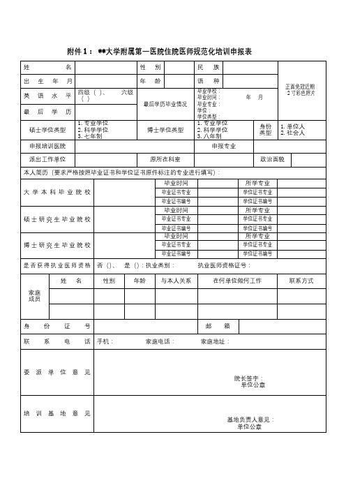 黑龙江省2020年住院医师规范化培训报名表【模板】