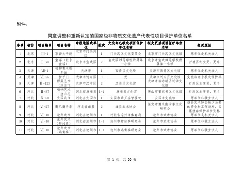 同意调整和重新认定的国家级非物质文化遗产代表性项目保 …