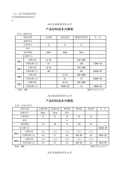 《会计仿真综合实训》原始答案 原始凭证 2015年12月