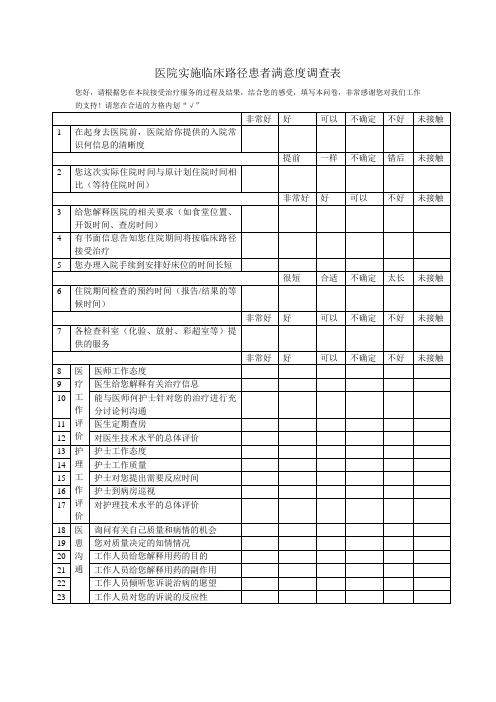 临床路径患者满意度调查表