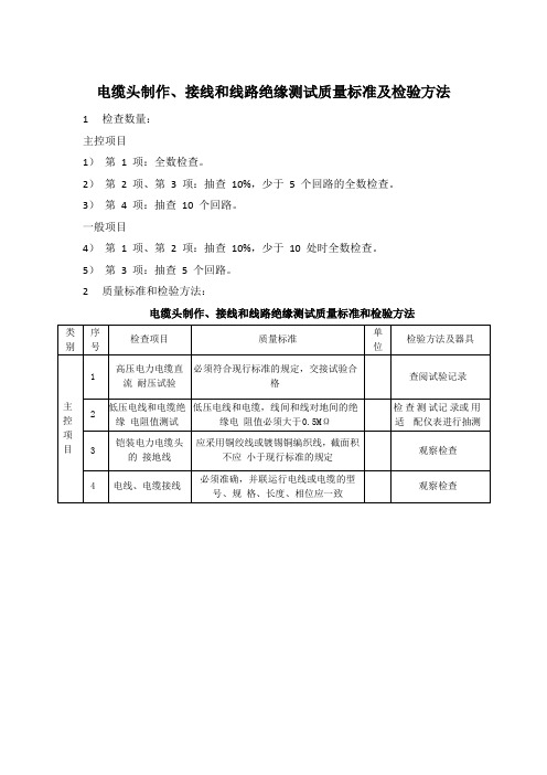 电缆头制作、接线和线路绝缘测试质量标准及检验方法