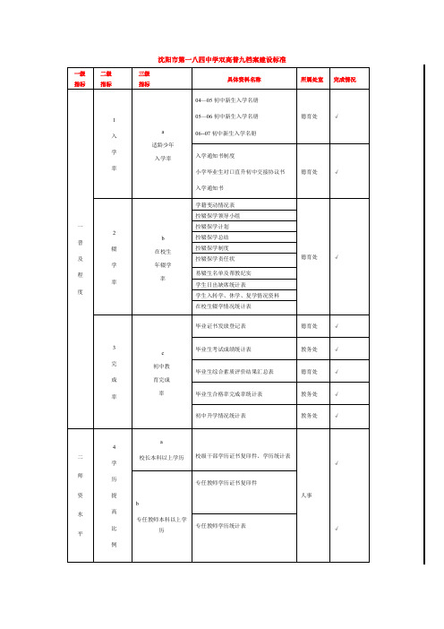 普九档案建设标准