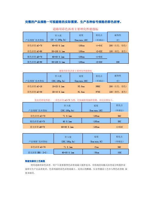 彩色沥青指标