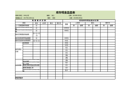 库存现金监盘表Excel模板