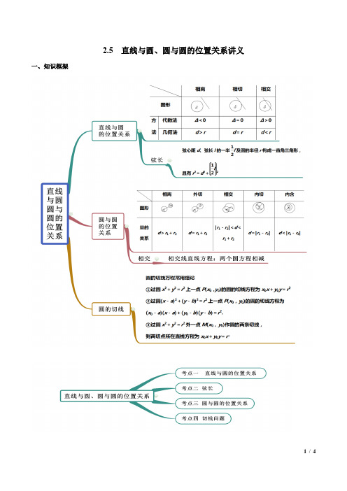 2.5  直线与圆、圆与圆的位置关系讲义(选择性必修一)