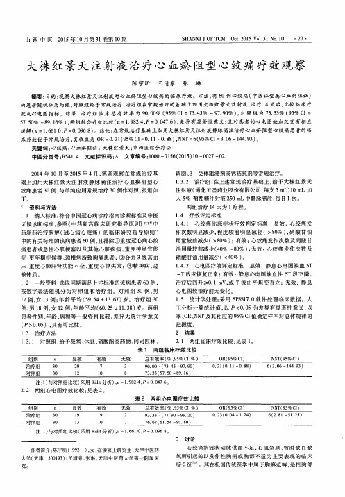 大株红景天注射液治疗心血瘀阻型心绞痛疗效观察