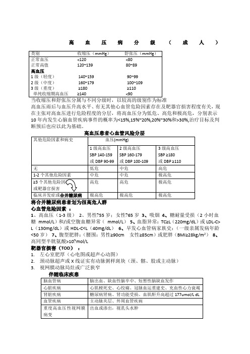 高血压分级及危险分层