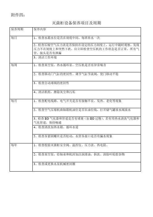 灭菌柜设备保养项目及周期