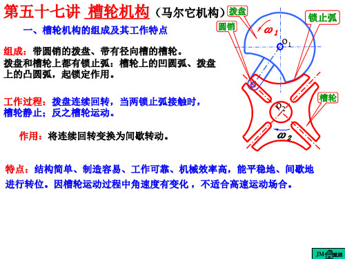 09-3第五十七讲 槽轮机构