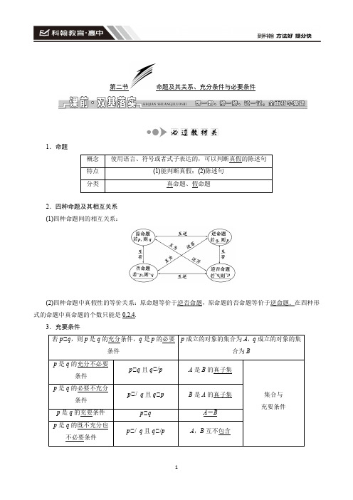 1.2 命题及其关系、充分条件与必要条件