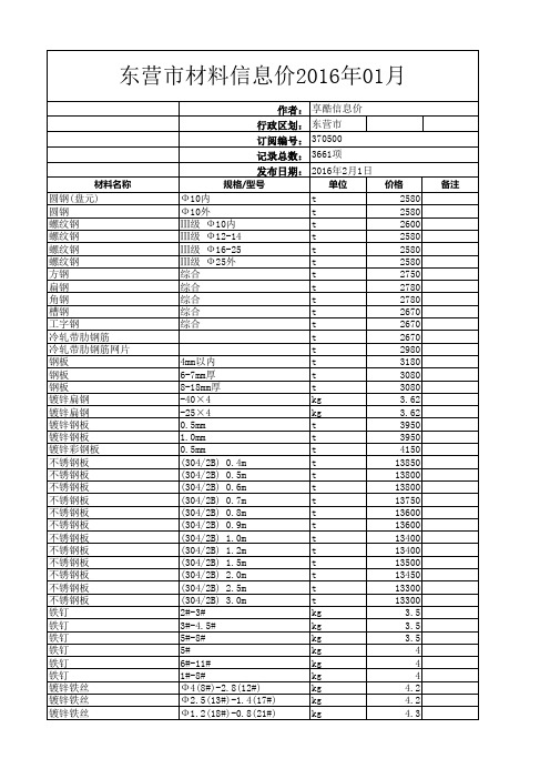 东营市材料信息价2016年1月