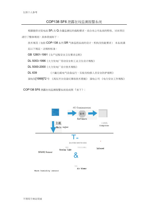 COP138SF6泄露在线监测报警系统