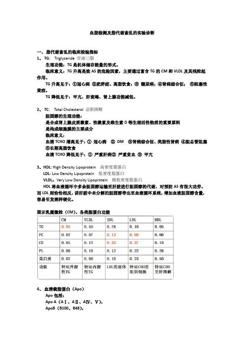 (完整word版)血脂检测及脂代谢紊乱的实验诊断(word文档良心出品)