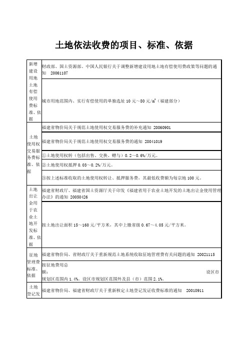 土地依法收费的项目、标准、依据