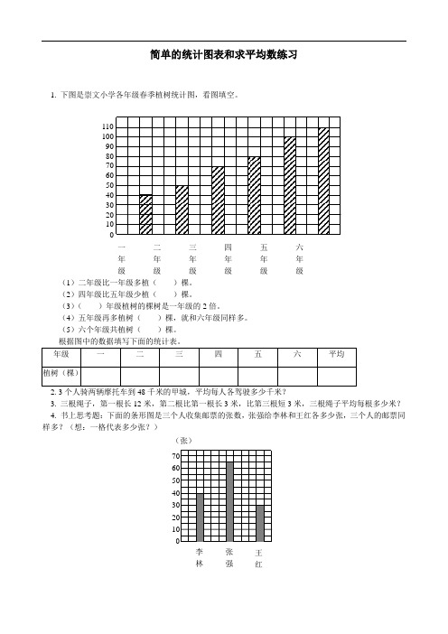 简单的统计图表和求平均数练习