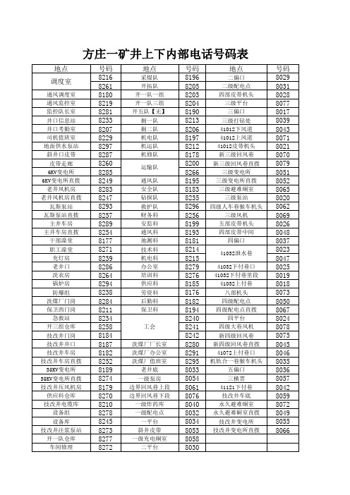 井上下各地点四位数电话号码表