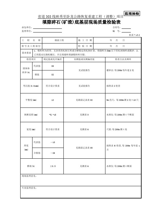 16 填隙碎石(矿渣)底基层现场质量检验表