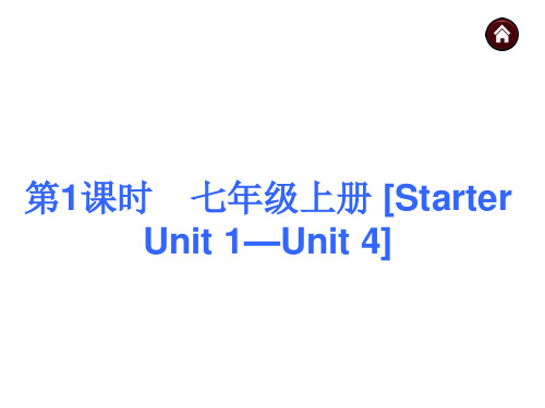 2015中考英语总复习：七年级上册Starter Unit1—Unit4精选教学PPT