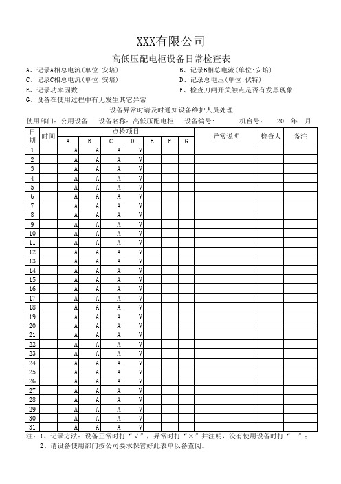 高低压配电柜设备日常检查表