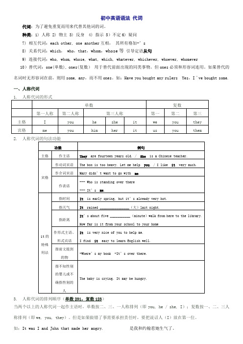 初中英语语法-代词讲解