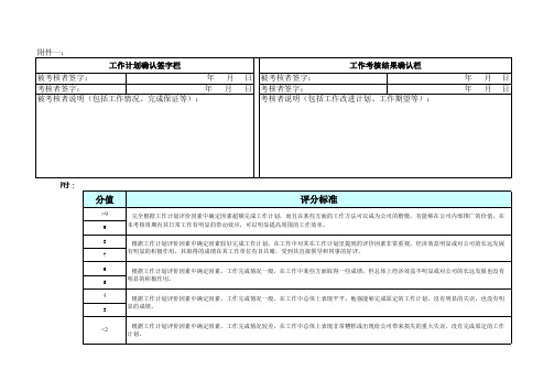 部门和个人工作周计划考核表.xls