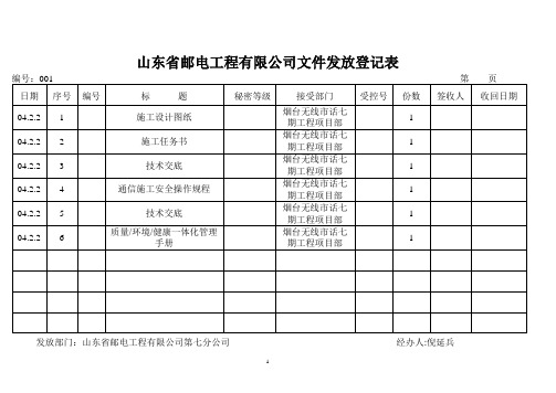 1文件发放登记表