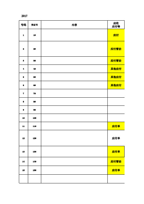 财务管理-财务用一览表 精品