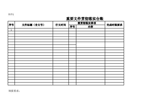 重大决策部署贯彻落实台账表