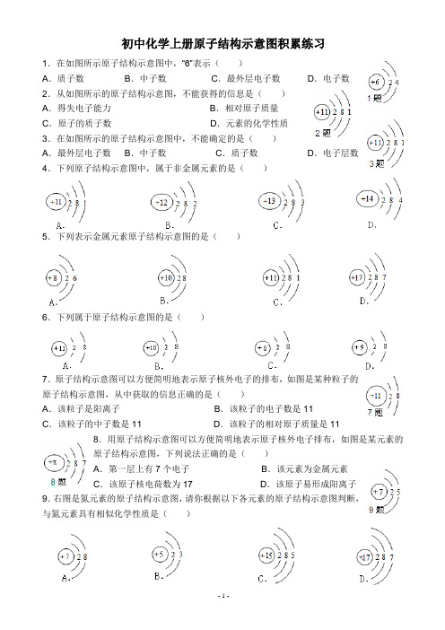 原子结构示意图经典例题