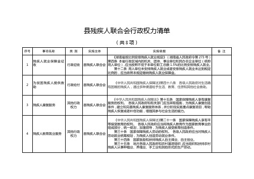 县残疾人联合会行政权力清单