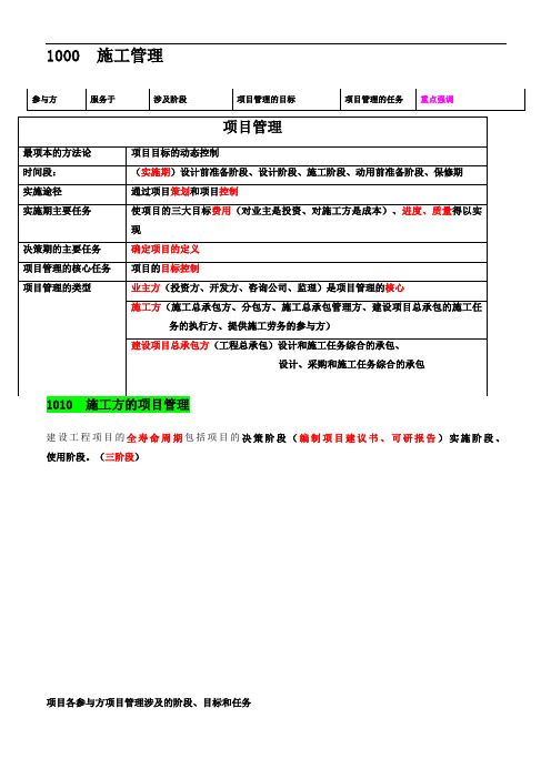 祥老师二建施工管理讲义与重点笔记