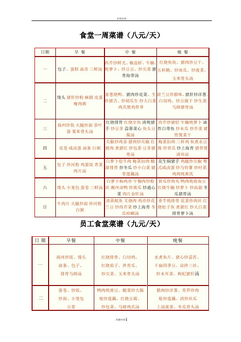 员工食堂菜谱-员工食堂菜谱大全