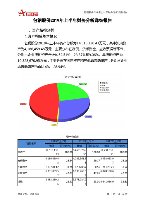 包钢股份2019年上半年财务分析详细报告