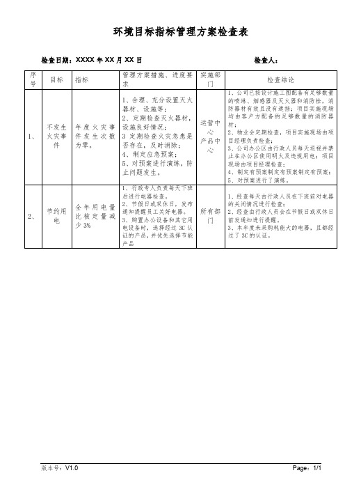 环境目标指标管理方案检查表模板